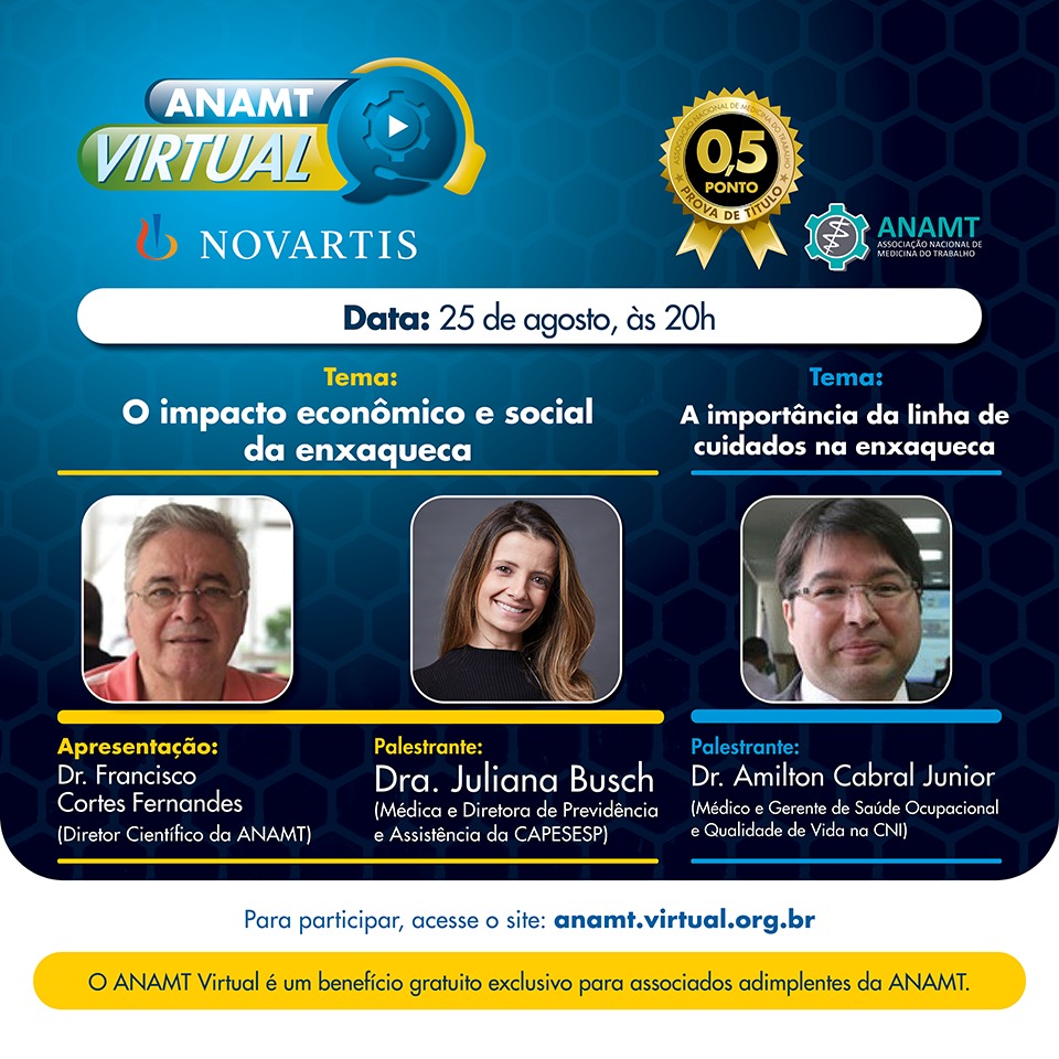 Enxaqueca: Impactos e Cuidados